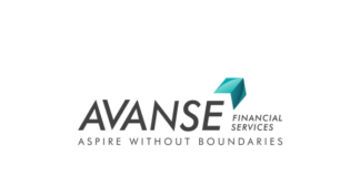 Avanse Financial IPO GMP