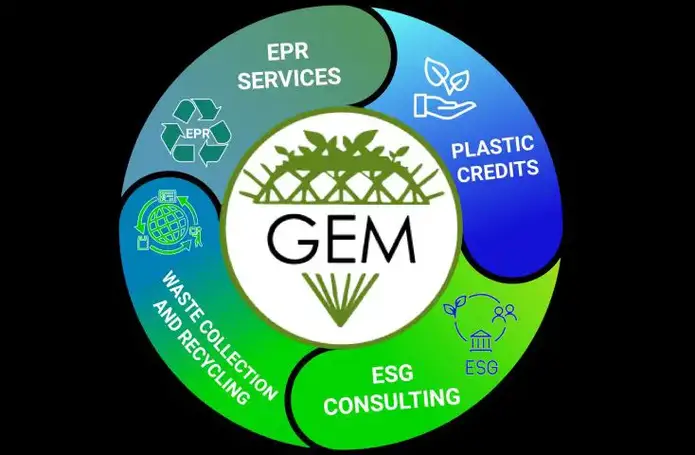 GEM Enviro Management