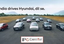 Hyundai Motor India IPO
