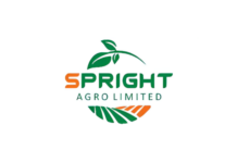 Spright Agro Rights Issue