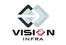 Vision Infra IPO GMP