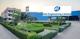 AIA Engineering Buyback