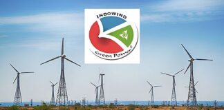 Indowind Energy Rights Issue Record Date