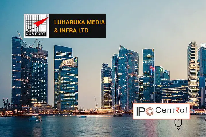 Luharuka Media and Infra Rights Issue Record Date