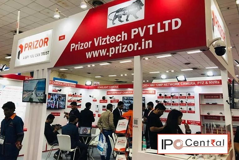 Prizor Viztech IPO GMP, Review, Price, Allotment 2 Prizor Viztech Limited