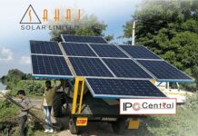 Sahaj Solar IPO Allotment Status