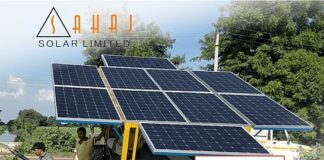 Sahaj Solar IPO Allotment Status