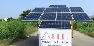 Sahaj Solar IPO Subscription Status