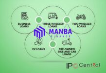 Manba Finance Ltd