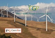 Orient Green Power Rights Issue