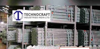 Technocraft Industries Buyback