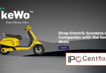 BikeWo Green Tech IPO