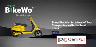 BikeWo Green Tech IPO