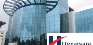 Hexaware Technologies IPO