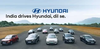 Hyundai India IPO Subscription