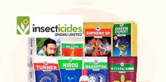 Insecticides India Buyback