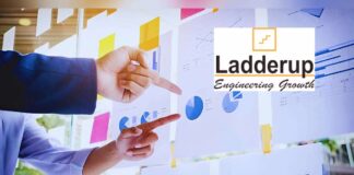 Ladderup Finance Buyback