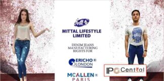 Mittal Life Style Rights Issue Record Date