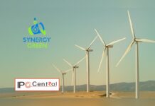 Synergy Green Industries Rights Issue Dates