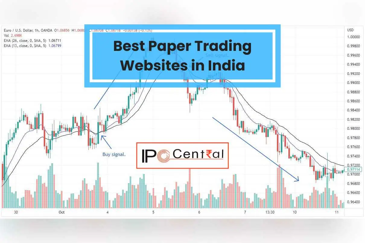 Best Paper Trading Websites in India