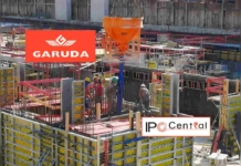 Garuda Construction IPO Subscription status