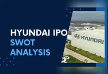 Hyundai IPO SWOT Analysis