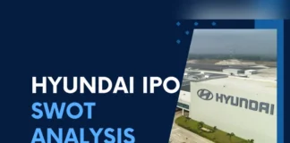 Hyundai IPO SWOT Analysis