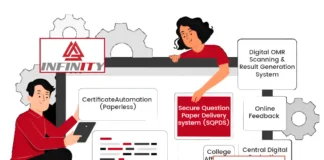 Infinity Infoway IPO Allotment Status