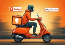 Swiggy IPO Allotment Status