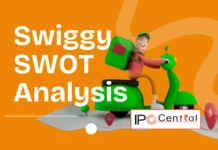 Swiggy IPO SWOT Analysis