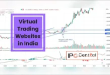 paper trading websites