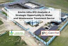 Enviro Infra IPO Analysis