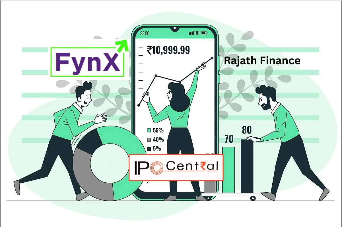 Fynx Capital Rights Issue entitlement ratio