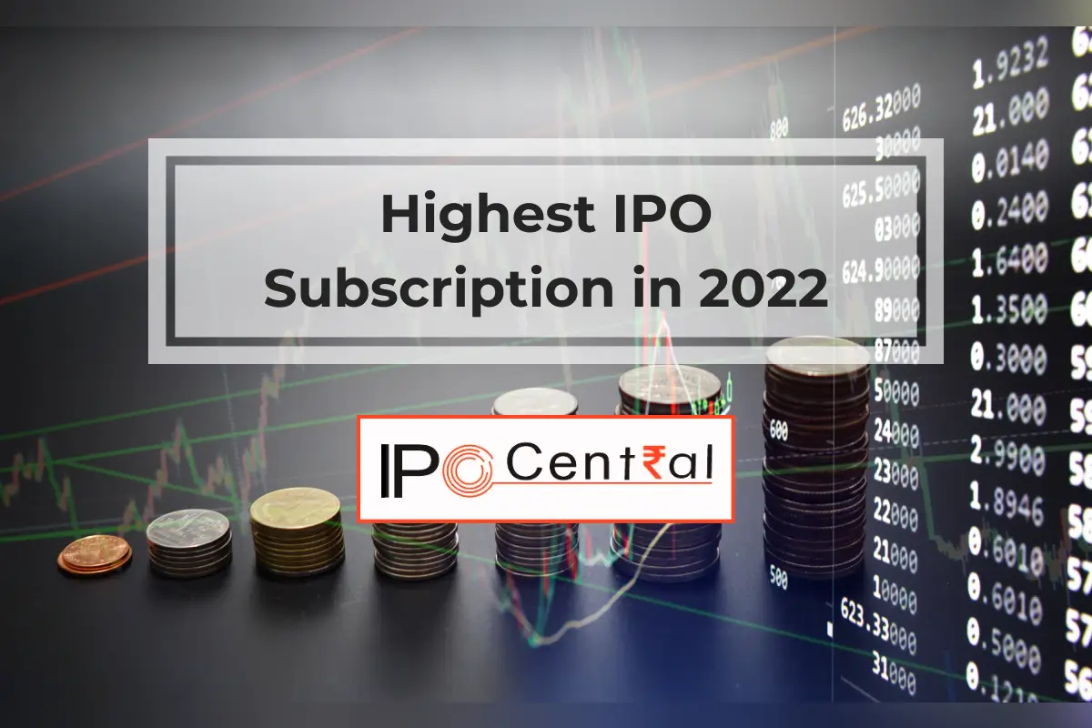 Highest IPO subscription in 2022