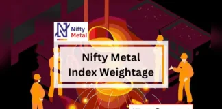 Nifty Metal Stock List With Weightage