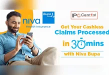 Niva Bupa IPO Subscription Status