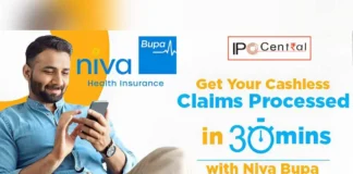 Niva Bupa IPO Subscription Status