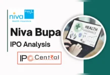 Niva Bupa IPO Analysis