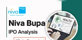 Niva Bupa IPO Analysis