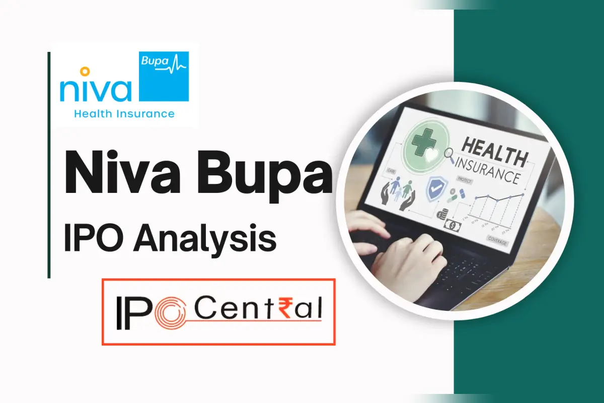 Niva Bupa IPO Analysis