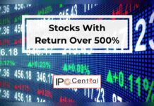 Stocks with highest returns