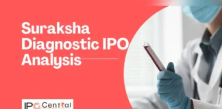 Suraksha Diagnostic IPO Analysis