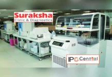 Suraksha Diagnostic IPO subscription