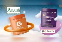 Aayush Wellness Rights Issue Record Date