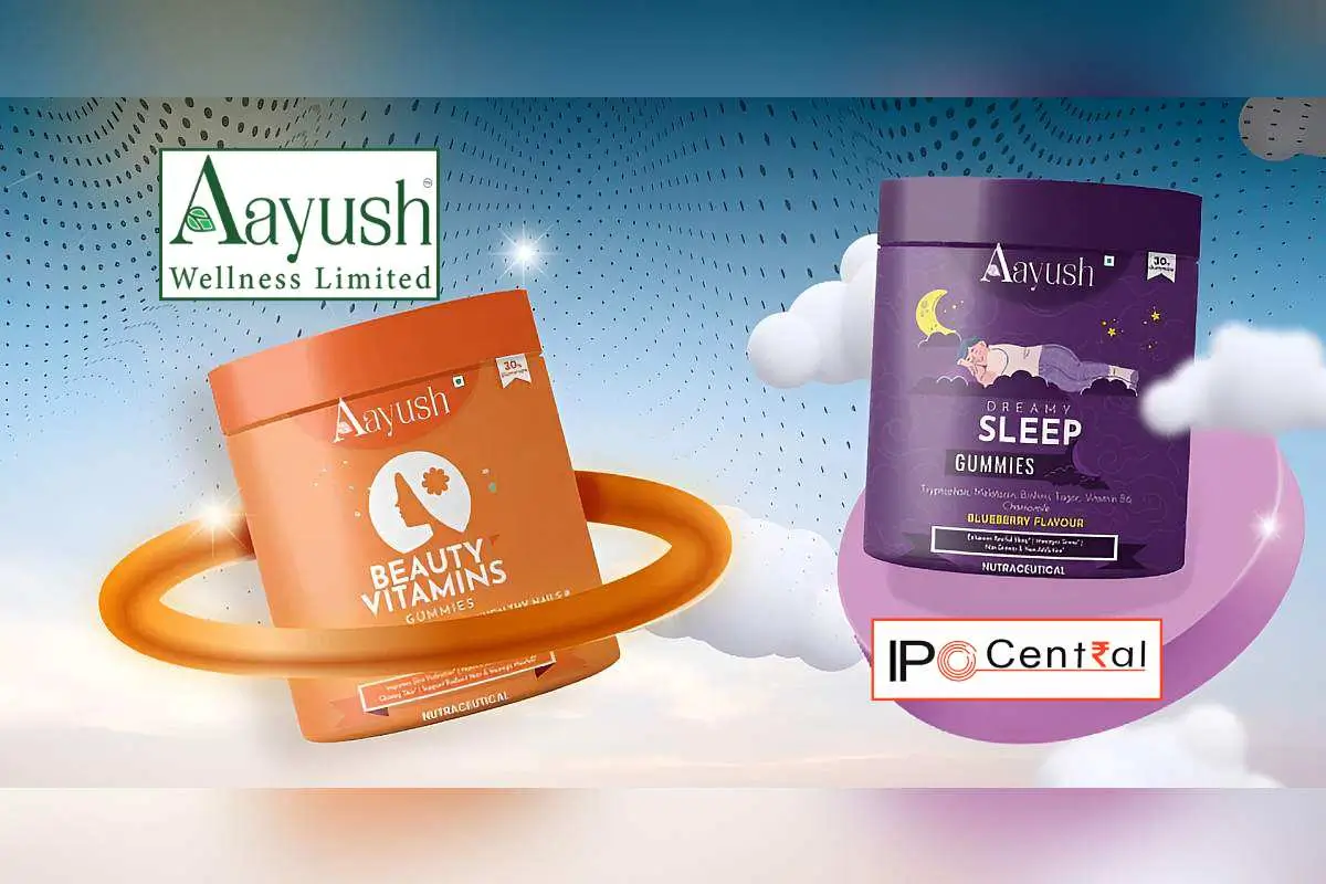 Aayush Wellness Rights Issue Record Date