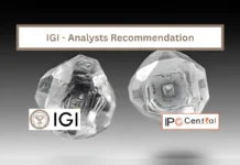 International Gemmological Institute