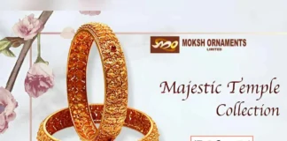 Moksh Ornaments Rights Issue Date