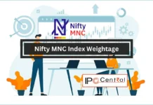 Nifty MNC Stocks Weightage