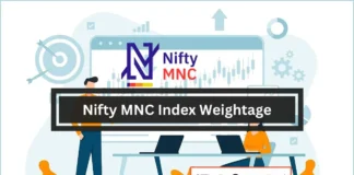 Nifty MNC Stocks Weightage