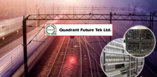 Quadrant Future Tek IPO Subscription Status